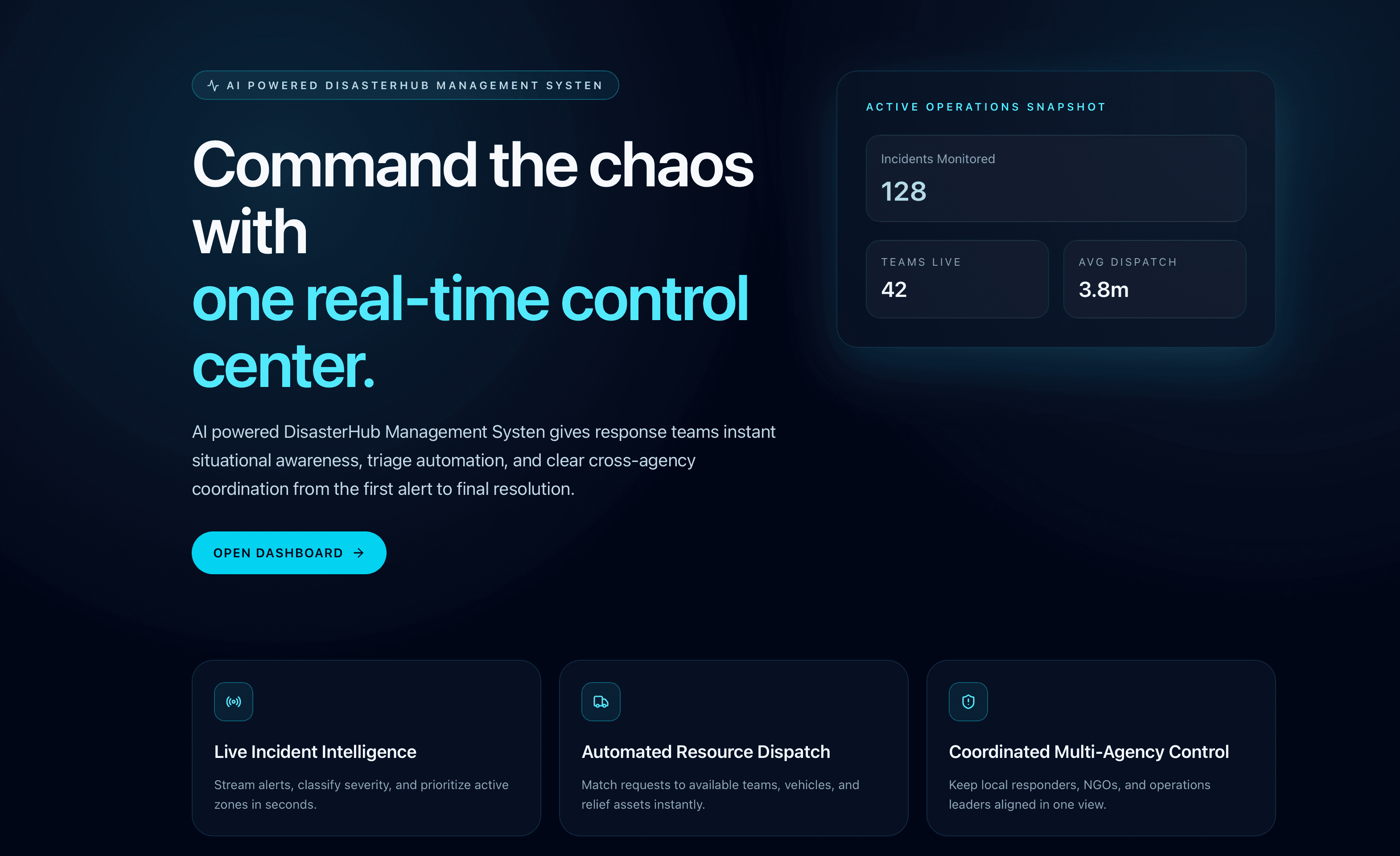 AI POWERED DISASTERHUB MANAGEMENT SYSTEM